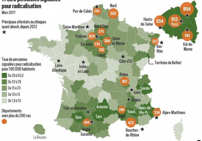 Radicalisation - Sécurité Intérieure